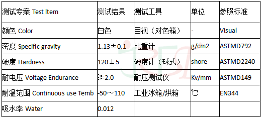 絕緣粒