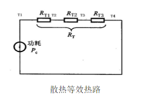 熱傳導